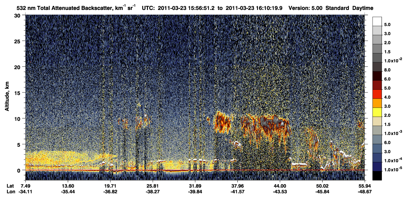 /calipso-imagery/data/BROWSE/production/V5-00/2011-03-23/2011-03-23_15-29-54_V5.00_3_1_CVDcolormap.png image missing
