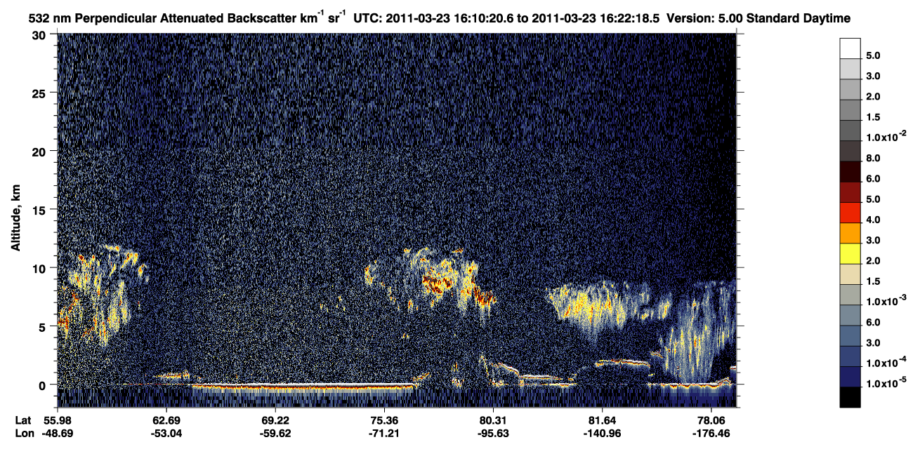 /calipso-imagery/data/BROWSE/production/V5-00/2011-03-23/2011-03-23_15-29-54_V5.00_4_2_CVDcolormap.png image missing