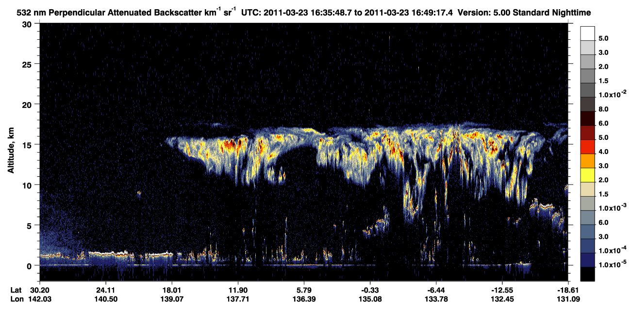 /calipso-imagery/data/BROWSE/production/V5-00/2011-03-23/2011-03-23_16-22-24_V5.00_2_2_CVDcolormap.png image missing