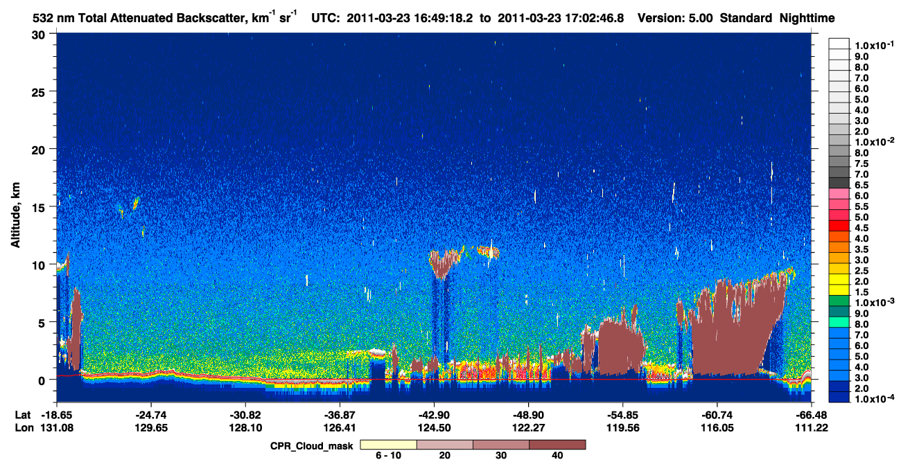 /calipso-imagery/data/BROWSE/production/V5-00/2011-03-23/2011-03-23_16-22-24_V5.00_3_1_cloudsat_ccm.png