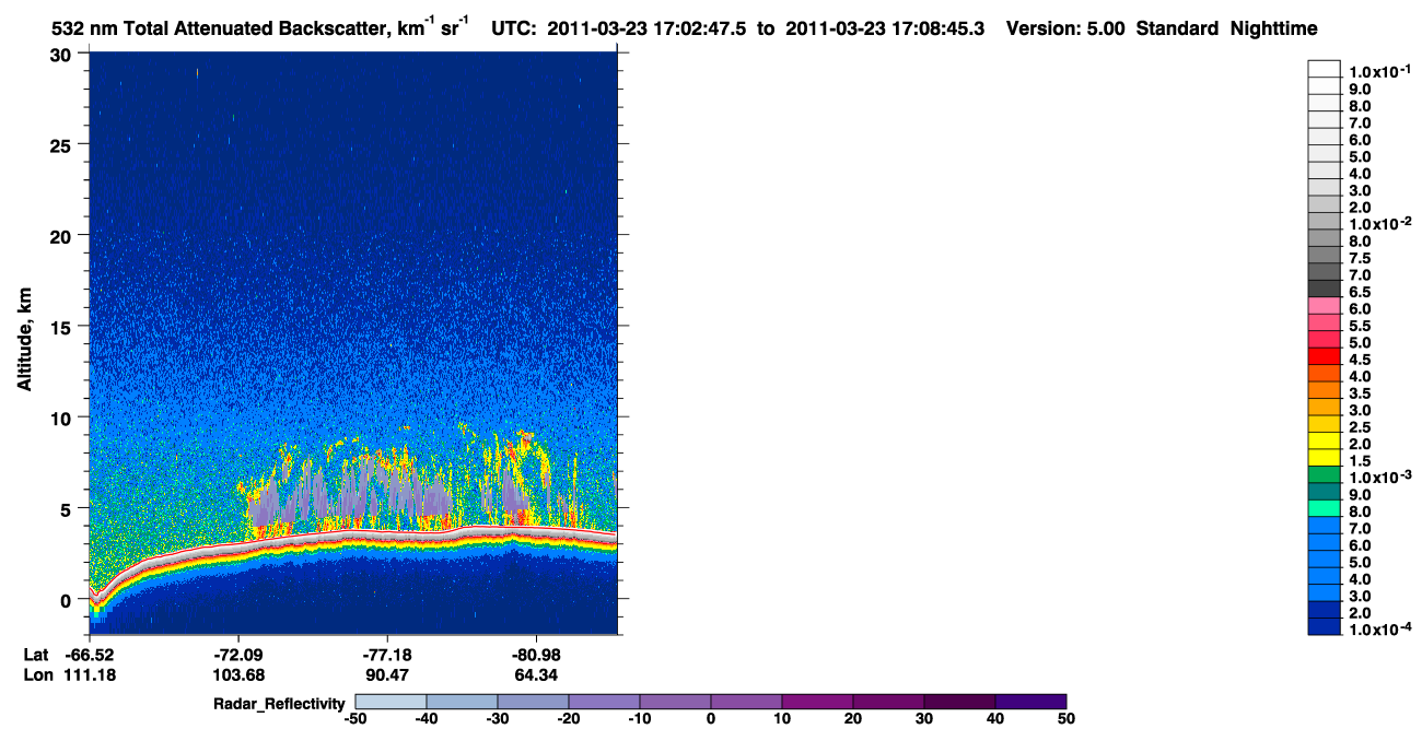 /calipso-imagery/data/BROWSE/production/V5-00/2011-03-23/2011-03-23_16-22-24_V5.00_4_1_cloudsat_rr.png