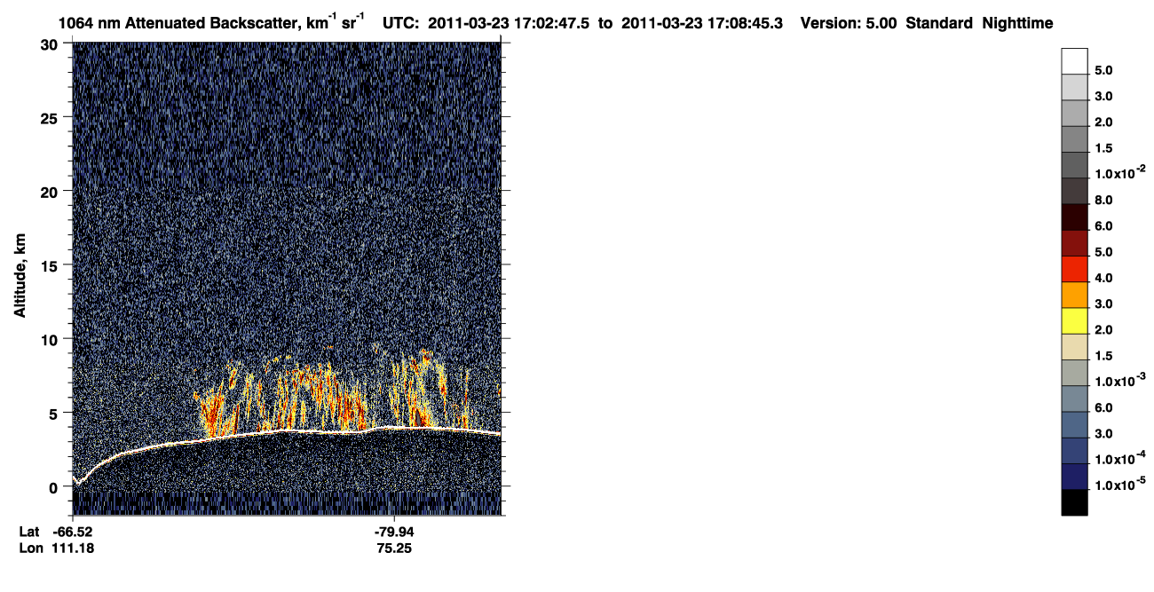 /calipso-imagery/data/BROWSE/production/V5-00/2011-03-23/2011-03-23_16-22-24_V5.00_4_4_CVDcolormap.png image missing