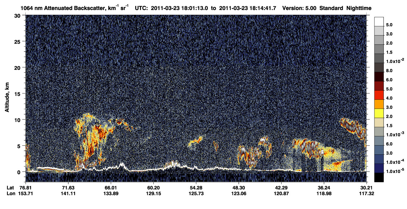 /calipso-imagery/data/BROWSE/production/V5-00/2011-03-23/2011-03-23_18-01-14_V5.00_1_4_CVDcolormap.png image missing