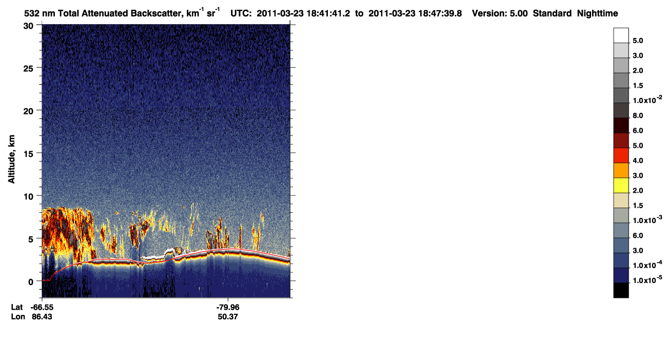 /calipso-imagery/data/BROWSE/production/V5-00/2011-03-23/2011-03-23_18-01-14_V5.00_4_1_CVDcolormap.png image missing