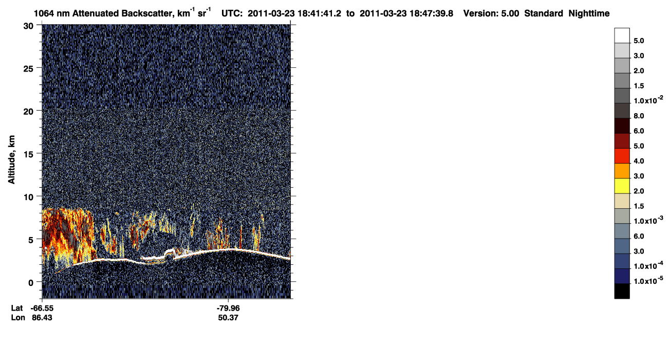 /calipso-imagery/data/BROWSE/production/V5-00/2011-03-23/2011-03-23_18-01-14_V5.00_4_4_CVDcolormap.png image missing