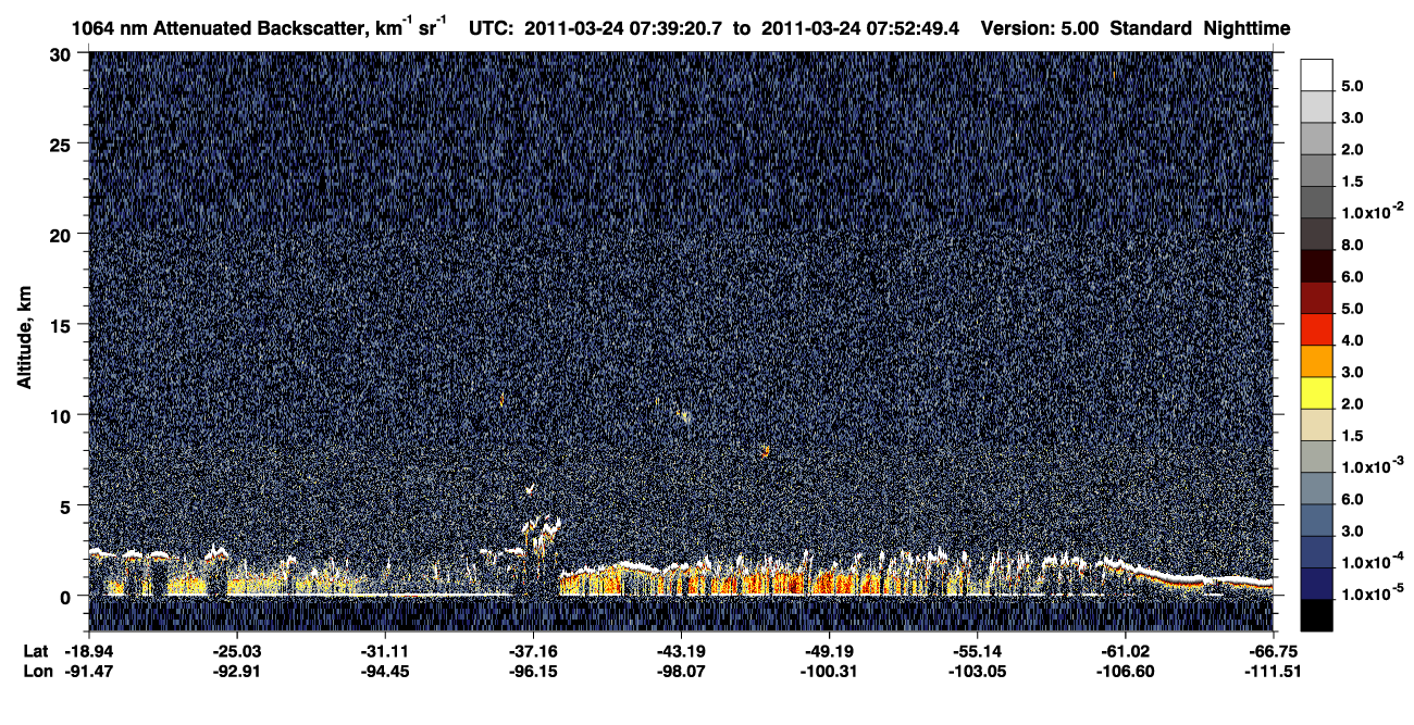 /calipso-imagery/data/BROWSE/production/V5-00/2011-03-24/2011-03-24_07-12-26_V5.00_3_4_CVDcolormap.png image missing