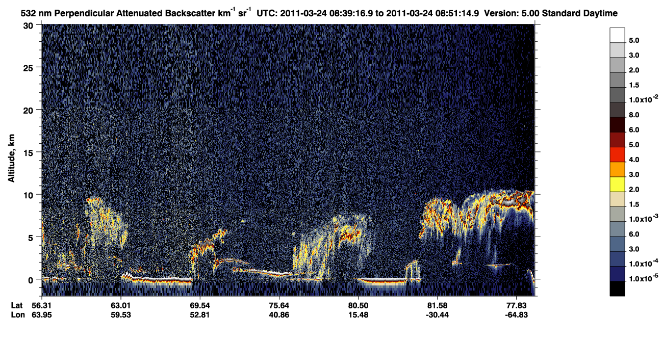/calipso-imagery/data/BROWSE/production/V5-00/2011-03-24/2011-03-24_07-58-51_V5.00_4_2_CVDcolormap.png image missing