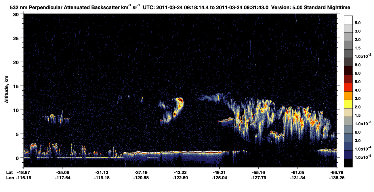 /calipso-imagery/data/BROWSE/production/V5-00/2011-03-24/2011-03-24_08-51-16_V5.00_3_2_CVDcolormap.png image missing