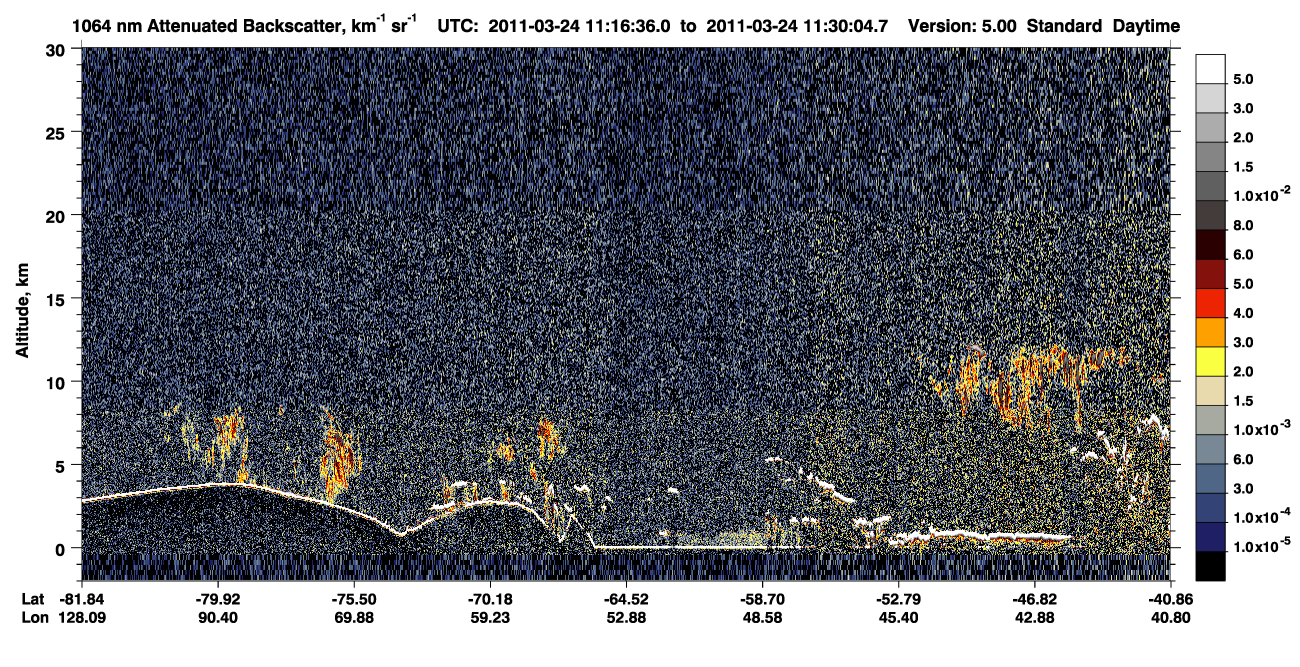 /calipso-imagery/data/BROWSE/production/V5-00/2011-03-24/2011-03-24_11-16-36_V5.00_1_4_CVDcolormap.png image missing