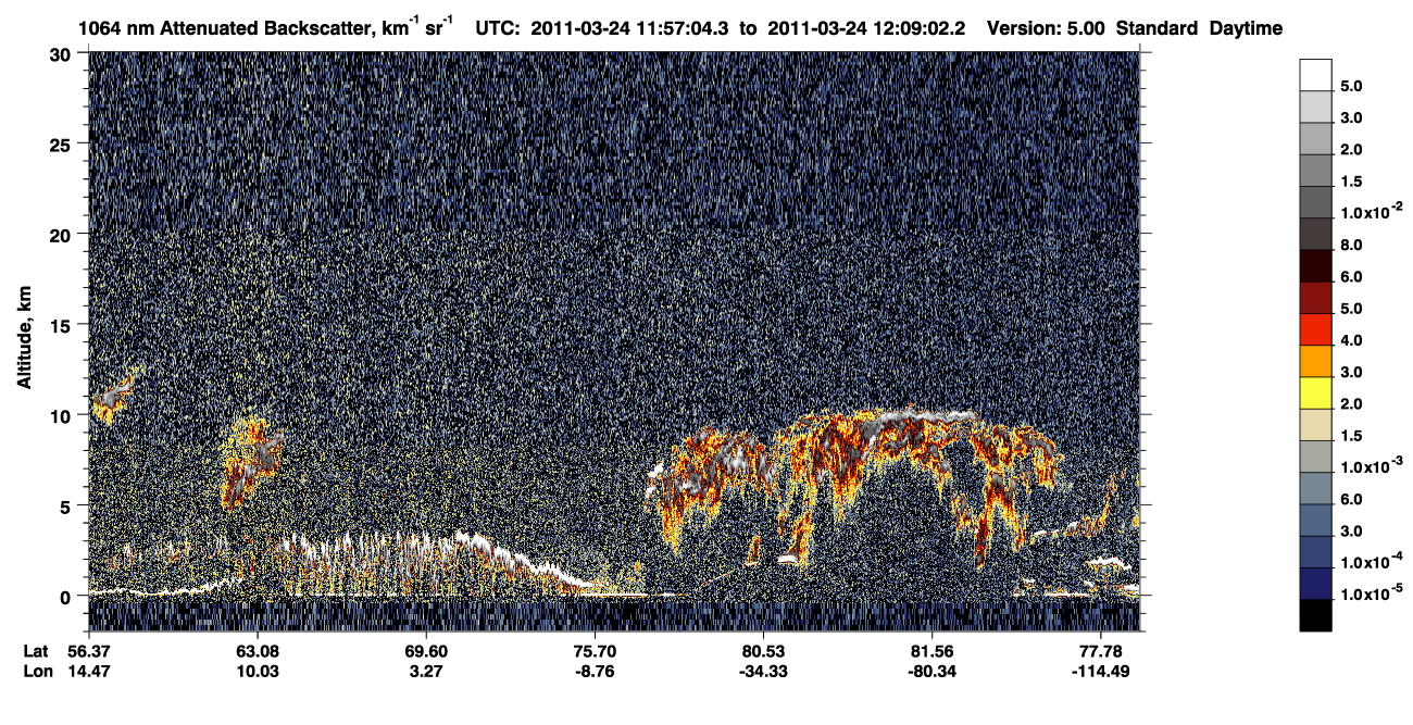 /calipso-imagery/data/BROWSE/production/V5-00/2011-03-24/2011-03-24_11-16-36_V5.00_4_4_CVDcolormap.png image missing