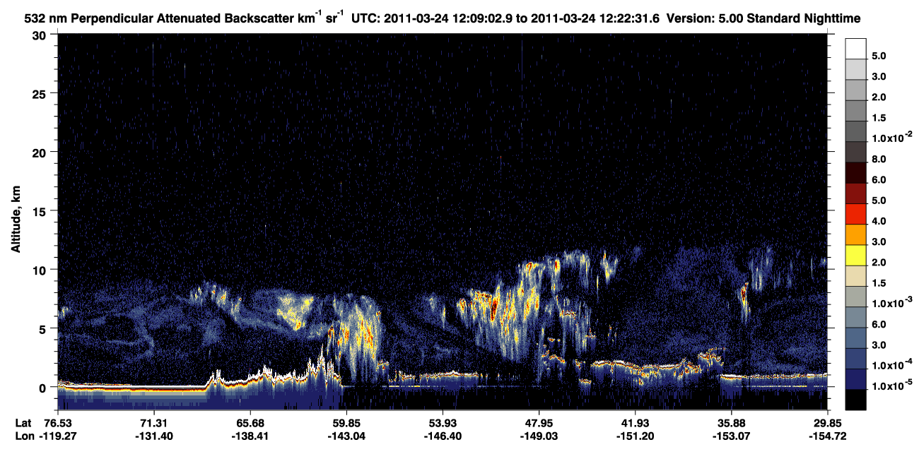 /calipso-imagery/data/BROWSE/production/V5-00/2011-03-24/2011-03-24_12-09-07_V5.00_1_2_CVDcolormap.png image missing