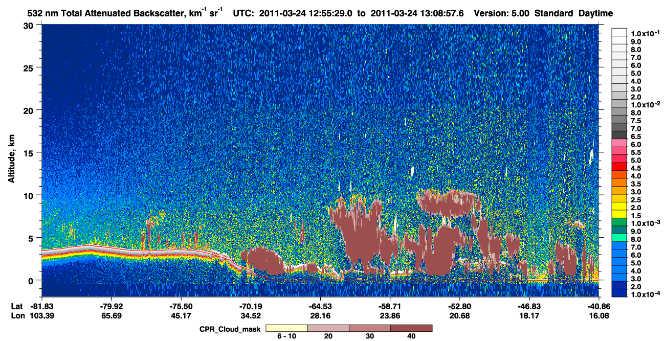 /calipso-imagery/data/BROWSE/production/V5-00/2011-03-24/2011-03-24_12-55-32_V5.00_1_1_cloudsat_ccm.png