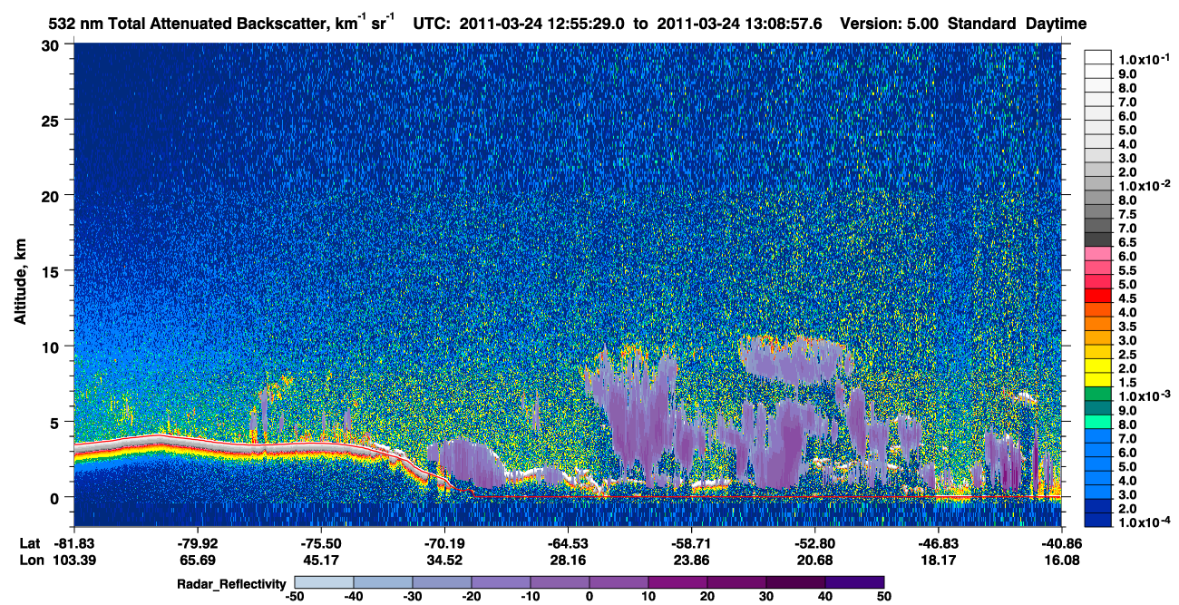/calipso-imagery/data/BROWSE/production/V5-00/2011-03-24/2011-03-24_12-55-32_V5.00_1_1_cloudsat_rr.png