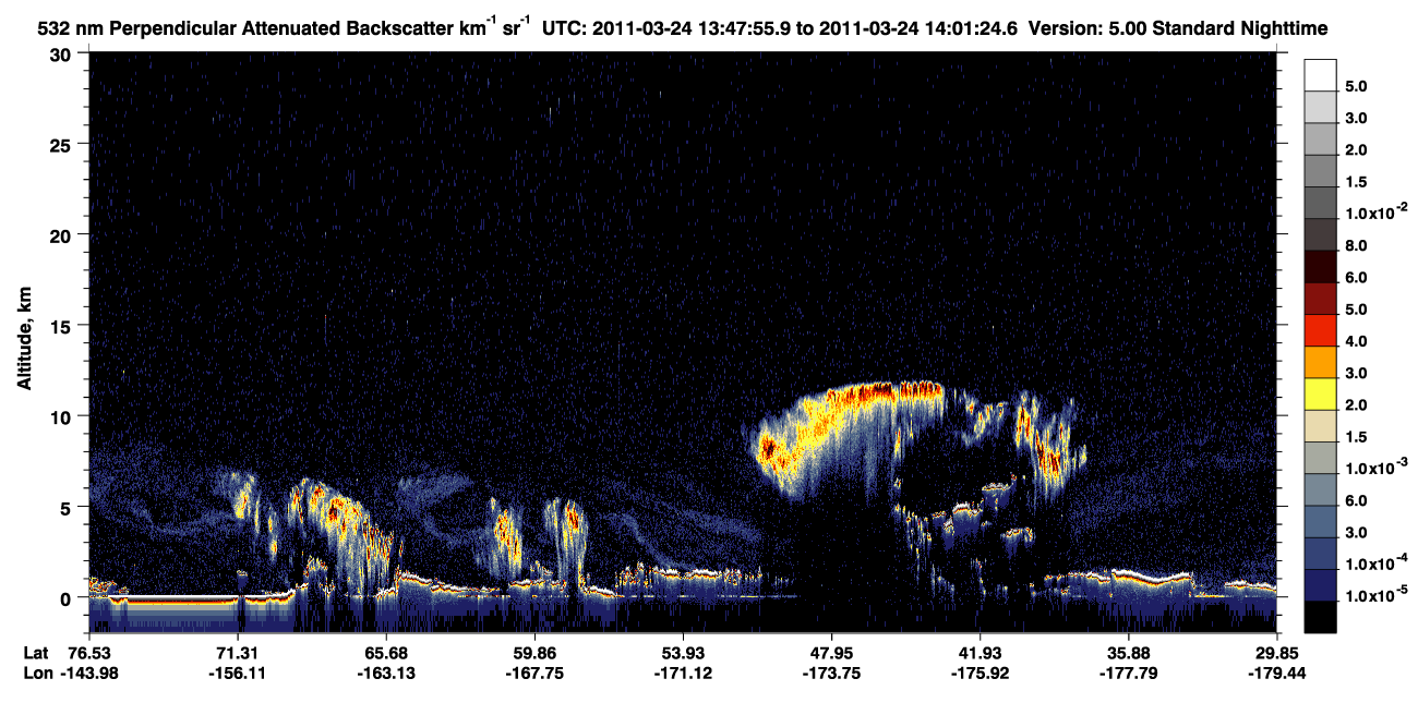 /calipso-imagery/data/BROWSE/production/V5-00/2011-03-24/2011-03-24_13-47-57_V5.00_1_2_CVDcolormap.png image missing