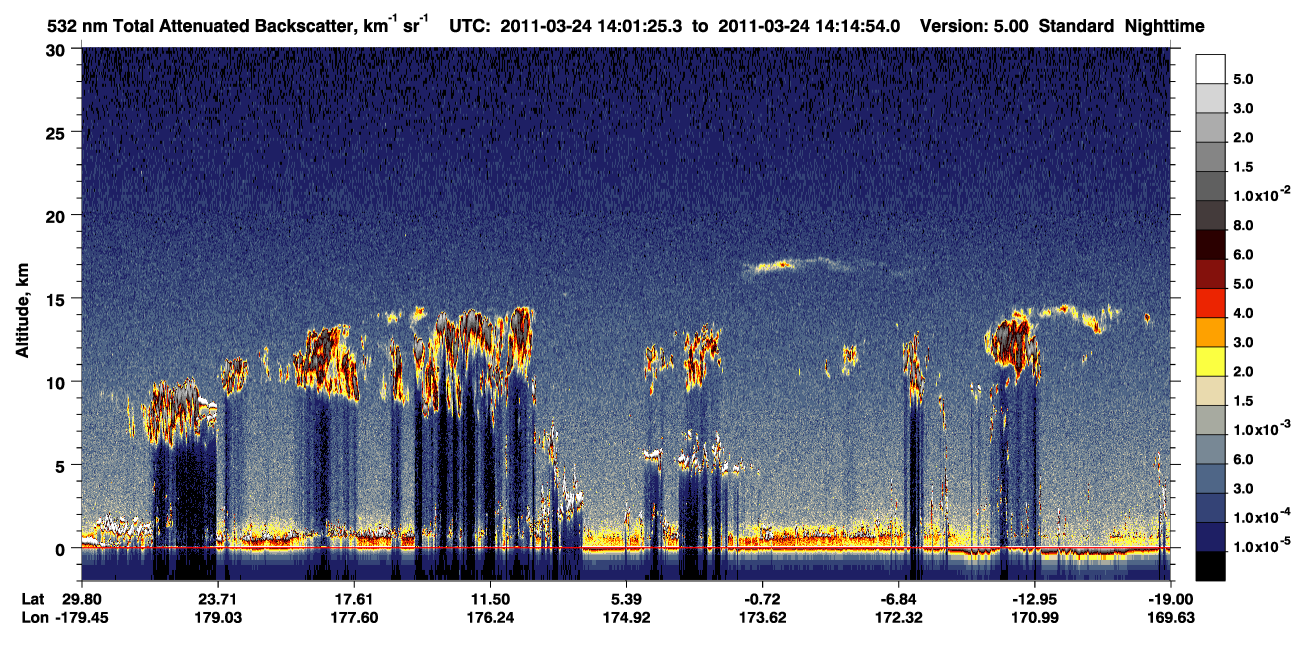 /calipso-imagery/data/BROWSE/production/V5-00/2011-03-24/2011-03-24_13-47-57_V5.00_2_1_CVDcolormap.png image missing