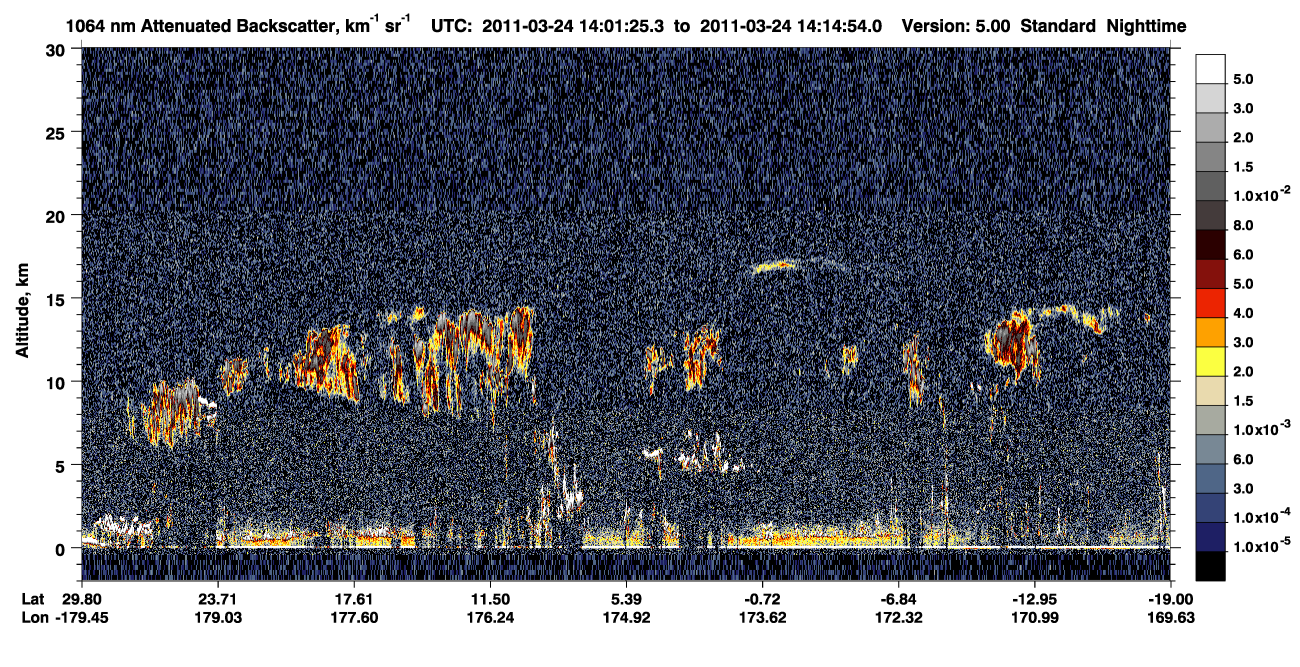 /calipso-imagery/data/BROWSE/production/V5-00/2011-03-24/2011-03-24_13-47-57_V5.00_2_4_CVDcolormap.png image missing