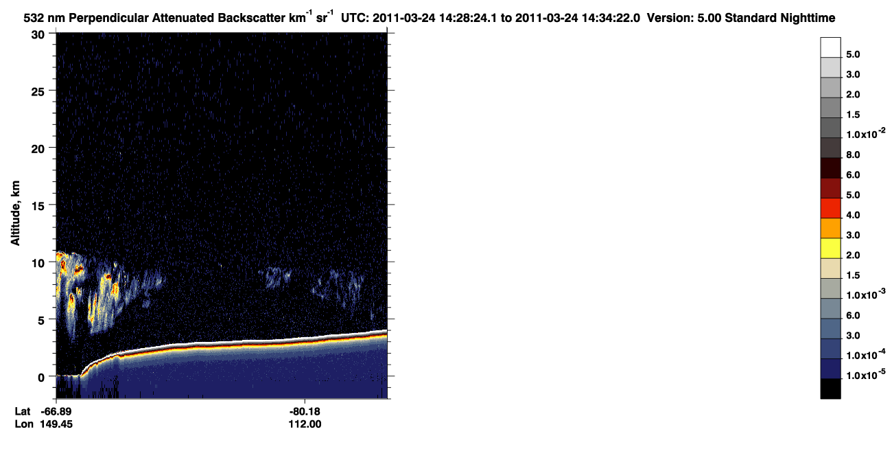 /calipso-imagery/data/BROWSE/production/V5-00/2011-03-24/2011-03-24_13-47-57_V5.00_4_2_CVDcolormap.png image missing