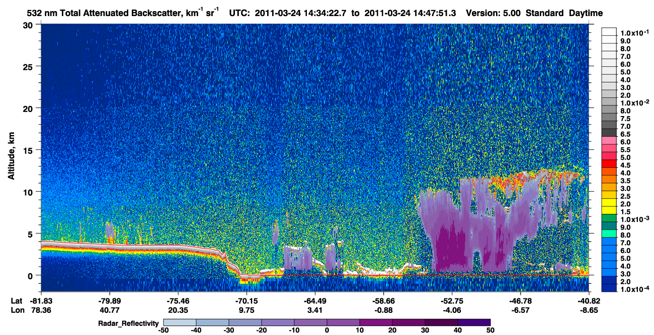 /calipso-imagery/data/BROWSE/production/V5-00/2011-03-24/2011-03-24_14-34-27_V5.00_1_1_cloudsat_rr.png