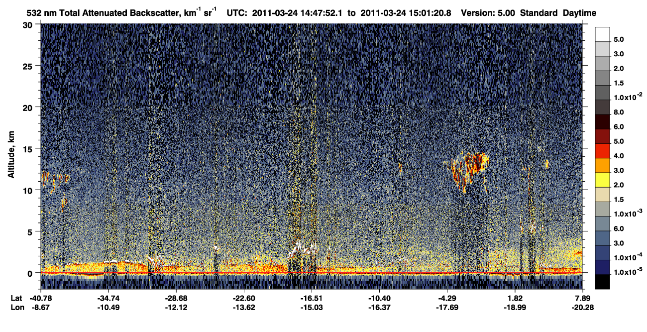 /calipso-imagery/data/BROWSE/production/V5-00/2011-03-24/2011-03-24_14-34-27_V5.00_2_1_CVDcolormap.png image missing