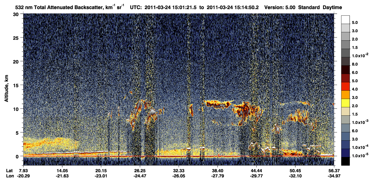 /calipso-imagery/data/BROWSE/production/V5-00/2011-03-24/2011-03-24_14-34-27_V5.00_3_1_CVDcolormap.png image missing
