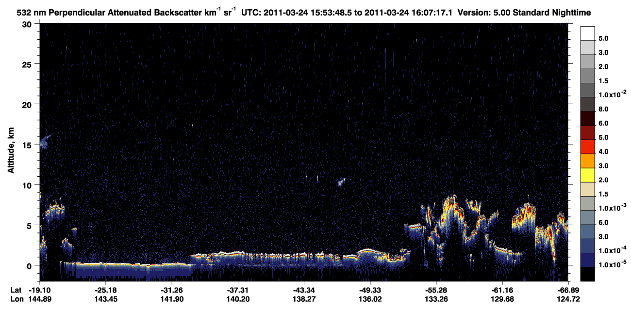 /calipso-imagery/data/BROWSE/production/V5-00/2011-03-24/2011-03-24_15-26-52_V5.00_3_2_CVDcolormap.png image missing