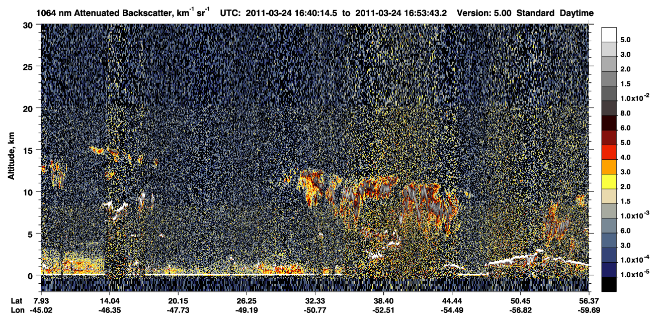 /calipso-imagery/data/BROWSE/production/V5-00/2011-03-24/2011-03-24_16-13-17_V5.00_3_4_CVDcolormap.png image missing
