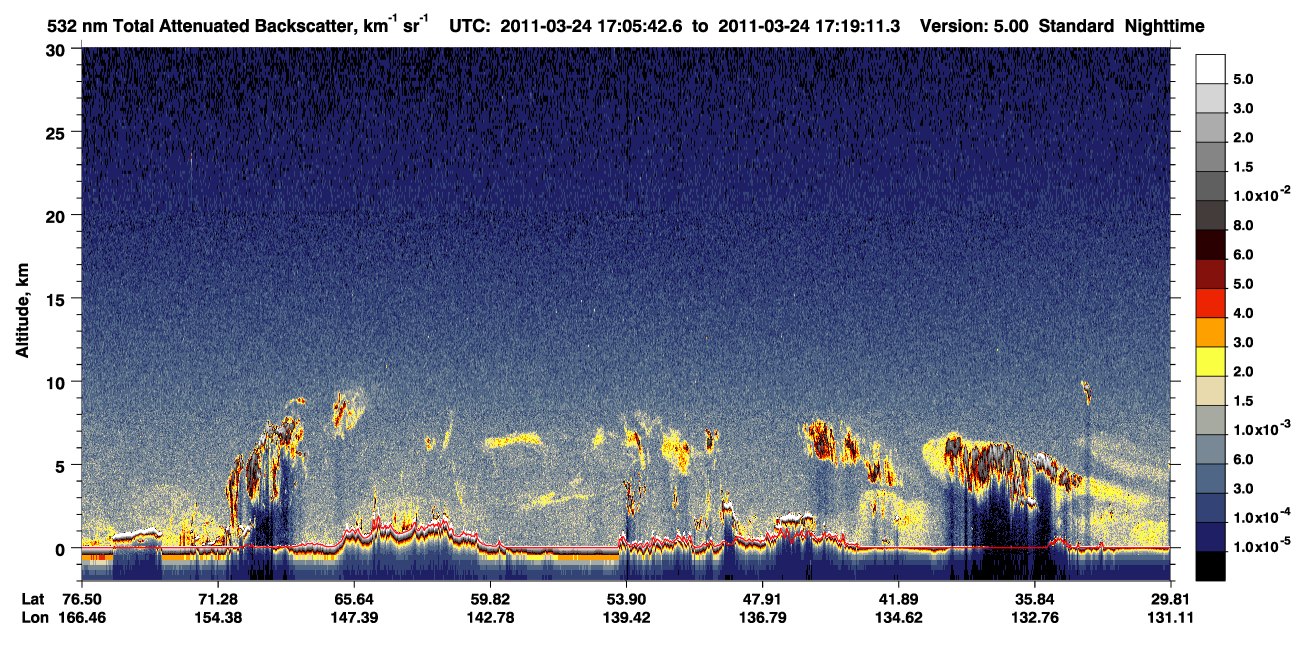 /calipso-imagery/data/BROWSE/production/V5-00/2011-03-24/2011-03-24_17-05-47_V5.00_1_1_CVDcolormap.png image missing