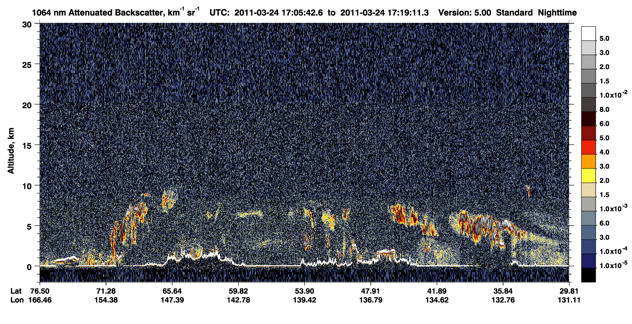 /calipso-imagery/data/BROWSE/production/V5-00/2011-03-24/2011-03-24_17-05-47_V5.00_1_4_CVDcolormap.png image missing