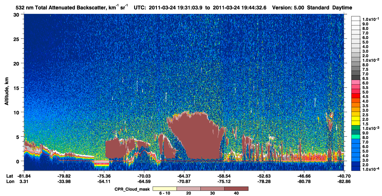 /calipso-imagery/data/BROWSE/production/V5-00/2011-03-24/2011-03-24_19-31-08_V5.00_1_1_cloudsat_ccm.png