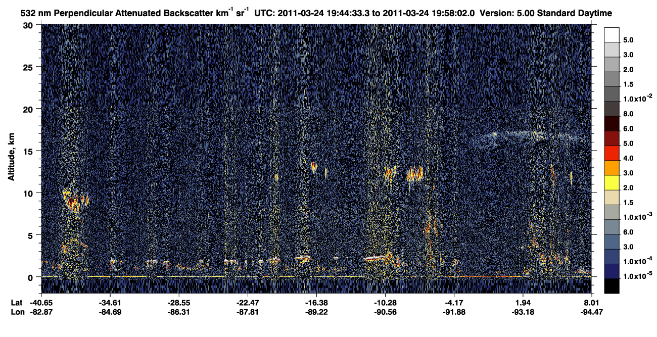 /calipso-imagery/data/BROWSE/production/V5-00/2011-03-24/2011-03-24_19-31-08_V5.00_2_2_CVDcolormap.png image missing