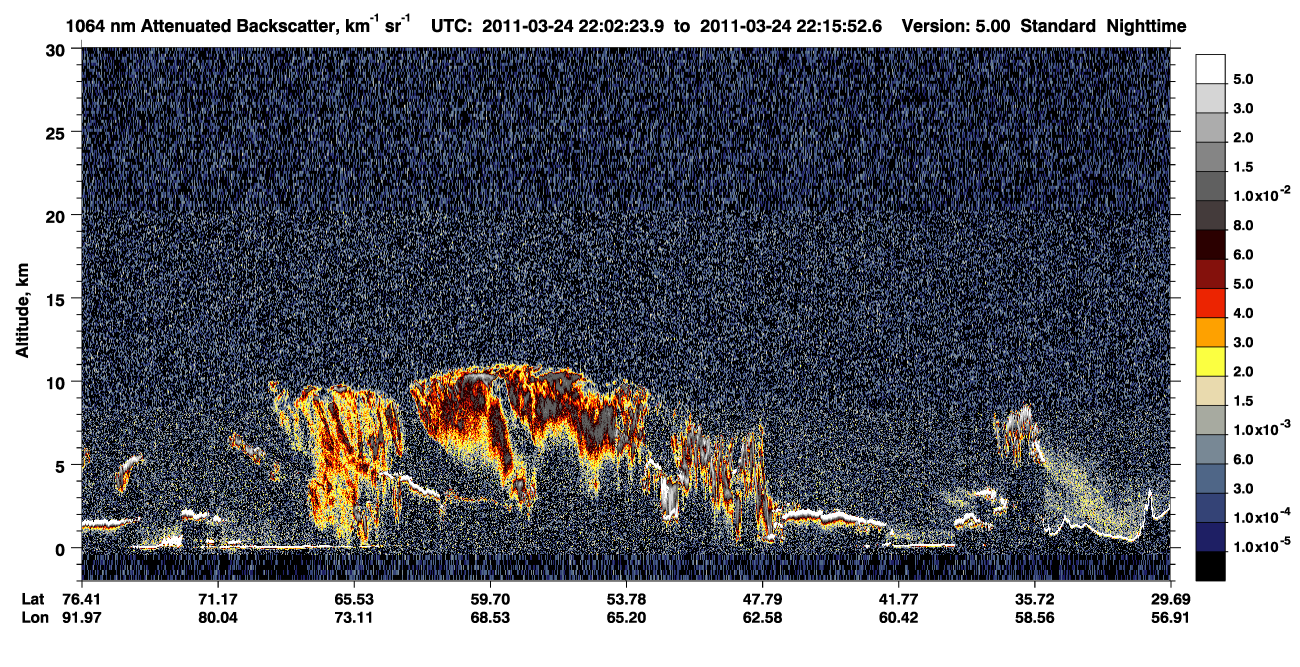 /calipso-imagery/data/BROWSE/production/V5-00/2011-03-24/2011-03-24_22-02-28_V5.00_1_4_CVDcolormap.png image missing