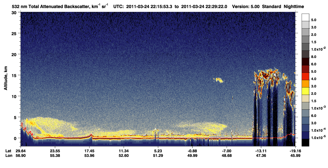 /calipso-imagery/data/BROWSE/production/V5-00/2011-03-24/2011-03-24_22-02-28_V5.00_2_1_CVDcolormap.png image missing