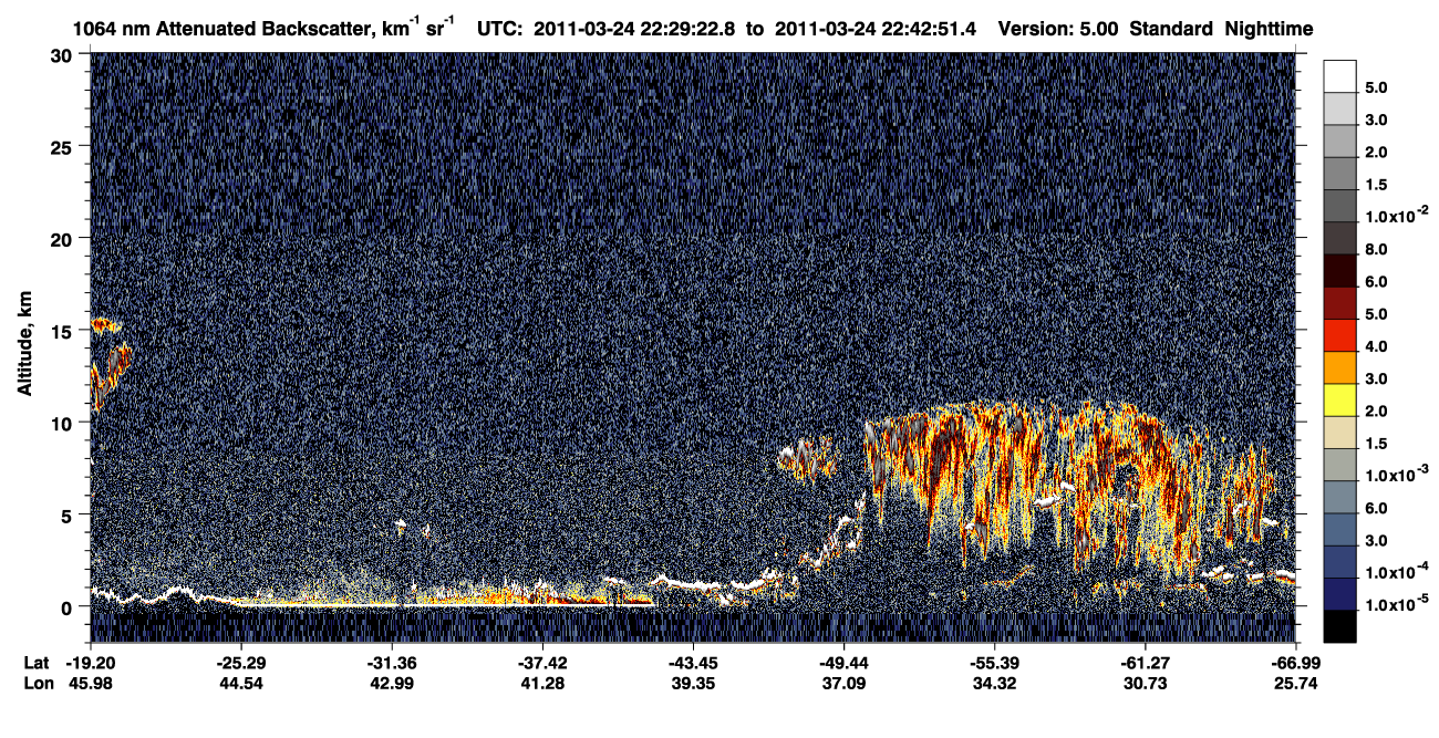 /calipso-imagery/data/BROWSE/production/V5-00/2011-03-24/2011-03-24_22-02-28_V5.00_3_4_CVDcolormap.png image missing
