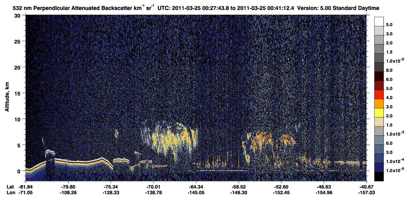 /calipso-imagery/data/BROWSE/production/V5-00/2011-03-25/2011-03-25_00-27-48_V5.00_1_2_CVDcolormap.png image missing