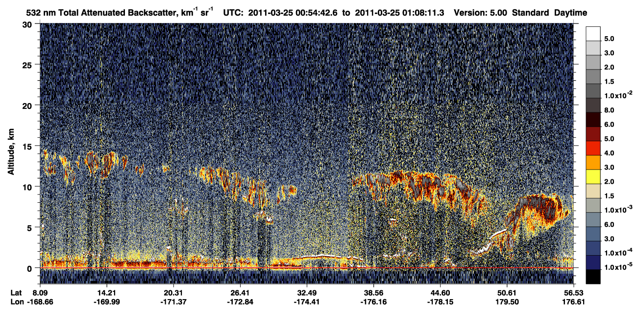 /calipso-imagery/data/BROWSE/production/V5-00/2011-03-25/2011-03-25_00-27-48_V5.00_3_1_CVDcolormap.png image missing