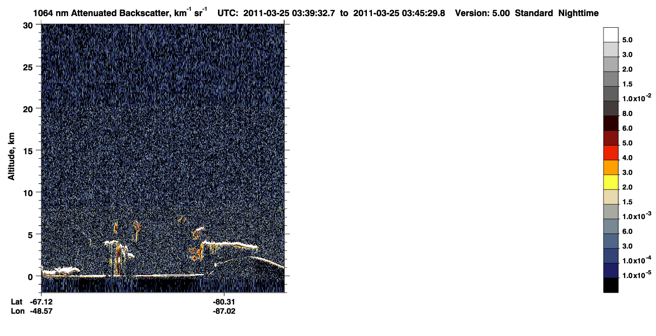 /calipso-imagery/data/BROWSE/production/V5-00/2011-03-25/2011-03-25_02-59-09_V5.00_4_4_CVDcolormap.png image missing