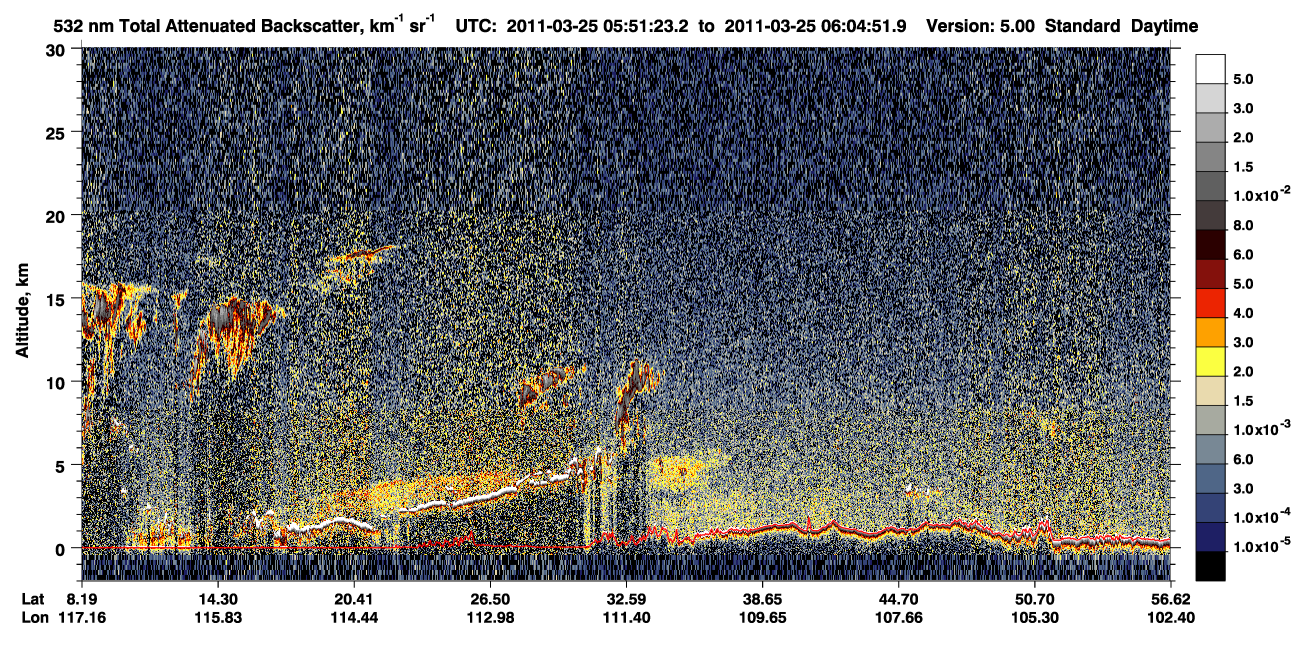 /calipso-imagery/data/BROWSE/production/V5-00/2011-03-25/2011-03-25_05-24-29_V5.00_3_1_CVDcolormap.png image missing
