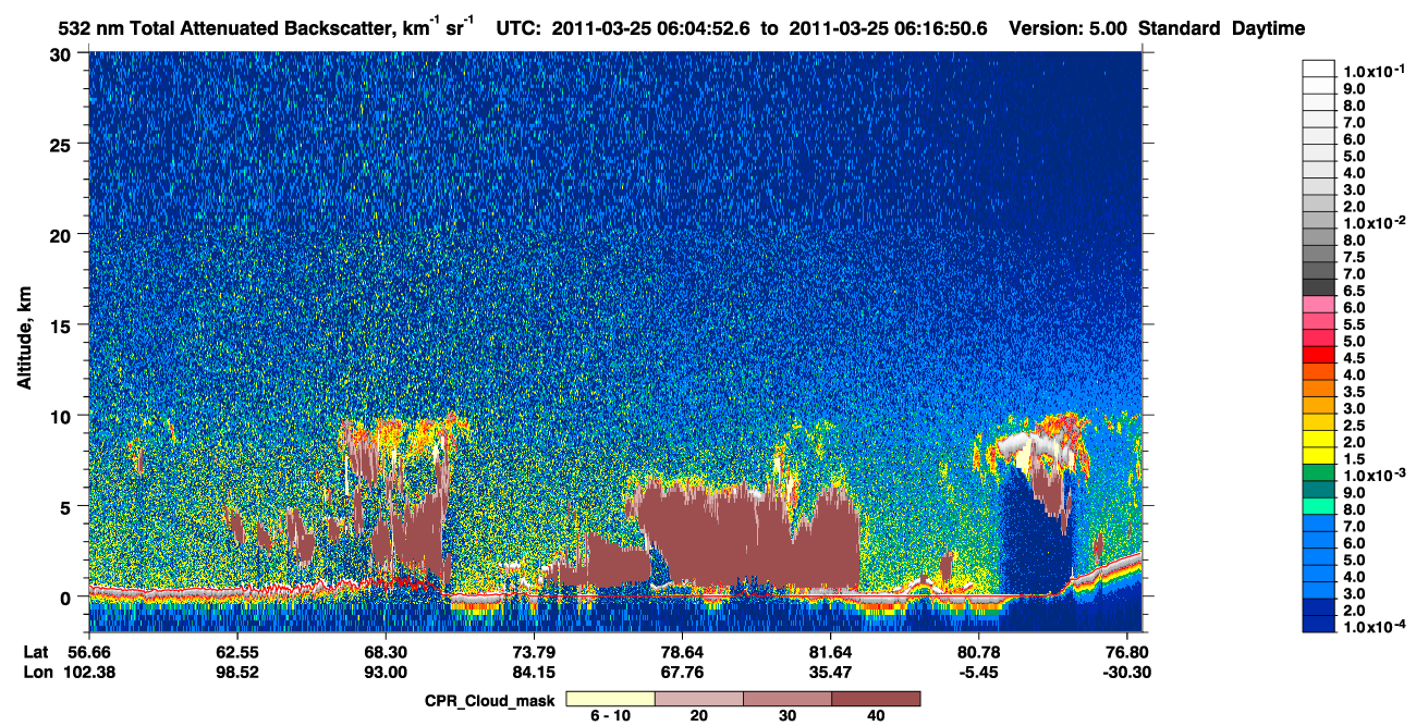 /calipso-imagery/data/BROWSE/production/V5-00/2011-03-25/2011-03-25_05-24-29_V5.00_4_1_cloudsat_ccm.png