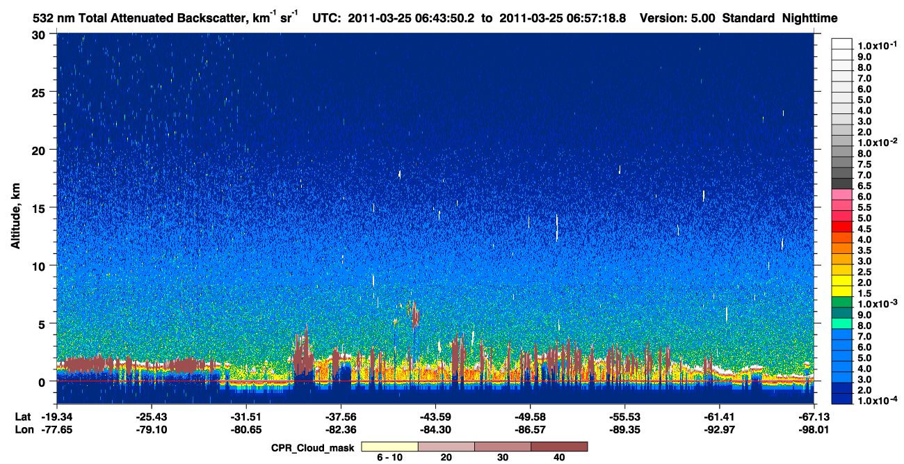 /calipso-imagery/data/BROWSE/production/V5-00/2011-03-25/2011-03-25_06-16-54_V5.00_3_1_cloudsat_ccm.png