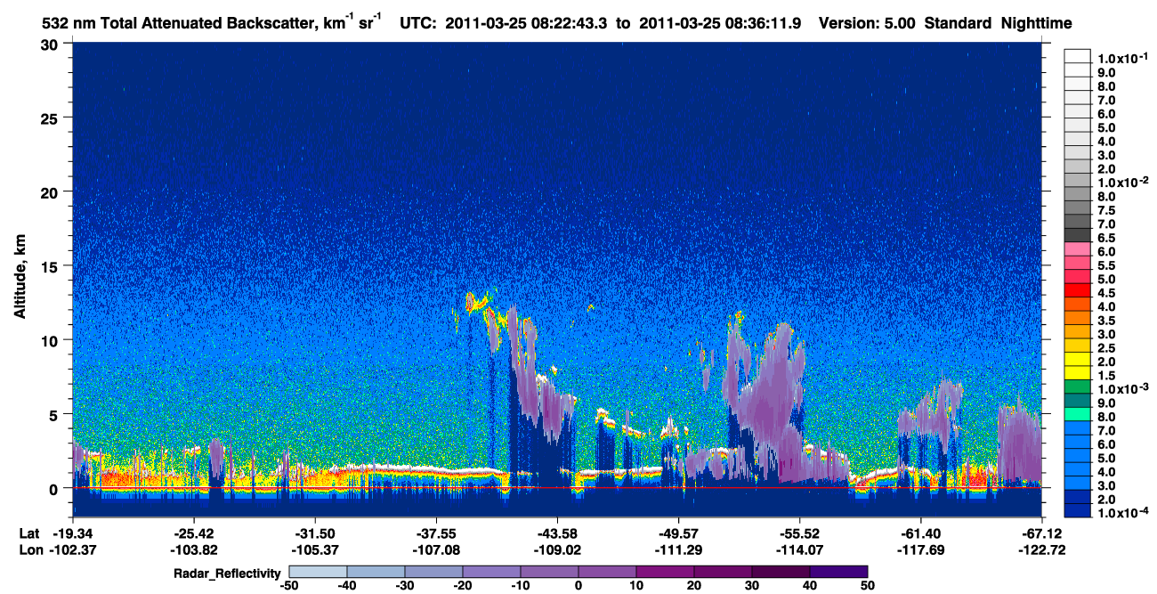 /calipso-imagery/data/BROWSE/production/V5-00/2011-03-25/2011-03-25_07-55-49_V5.00_3_1_cloudsat_rr.png