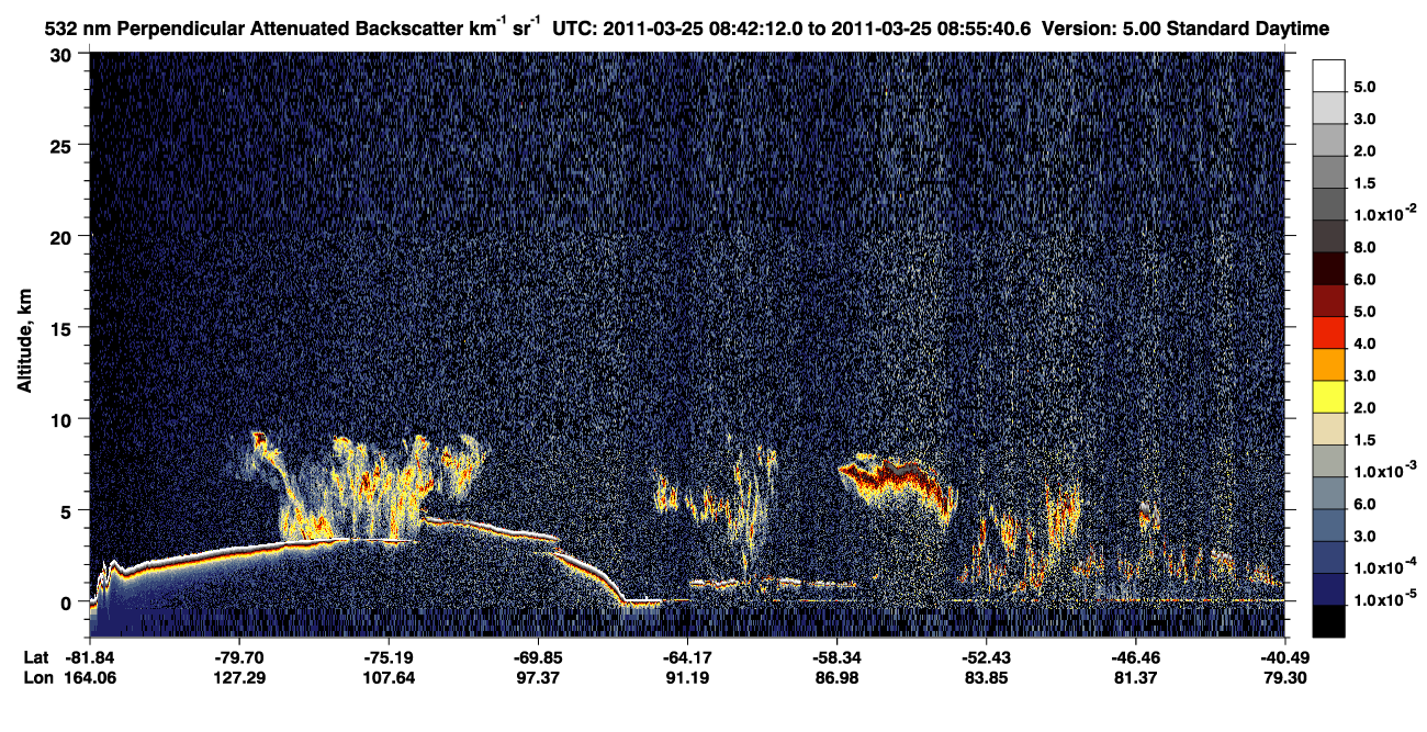 /calipso-imagery/data/BROWSE/production/V5-00/2011-03-25/2011-03-25_08-42-14_V5.00_1_2_CVDcolormap.png image missing