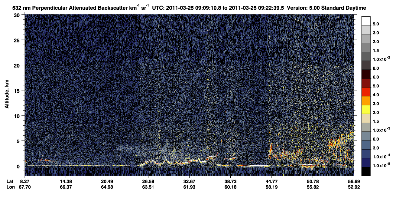 /calipso-imagery/data/BROWSE/production/V5-00/2011-03-25/2011-03-25_08-42-14_V5.00_3_2_CVDcolormap.png image missing