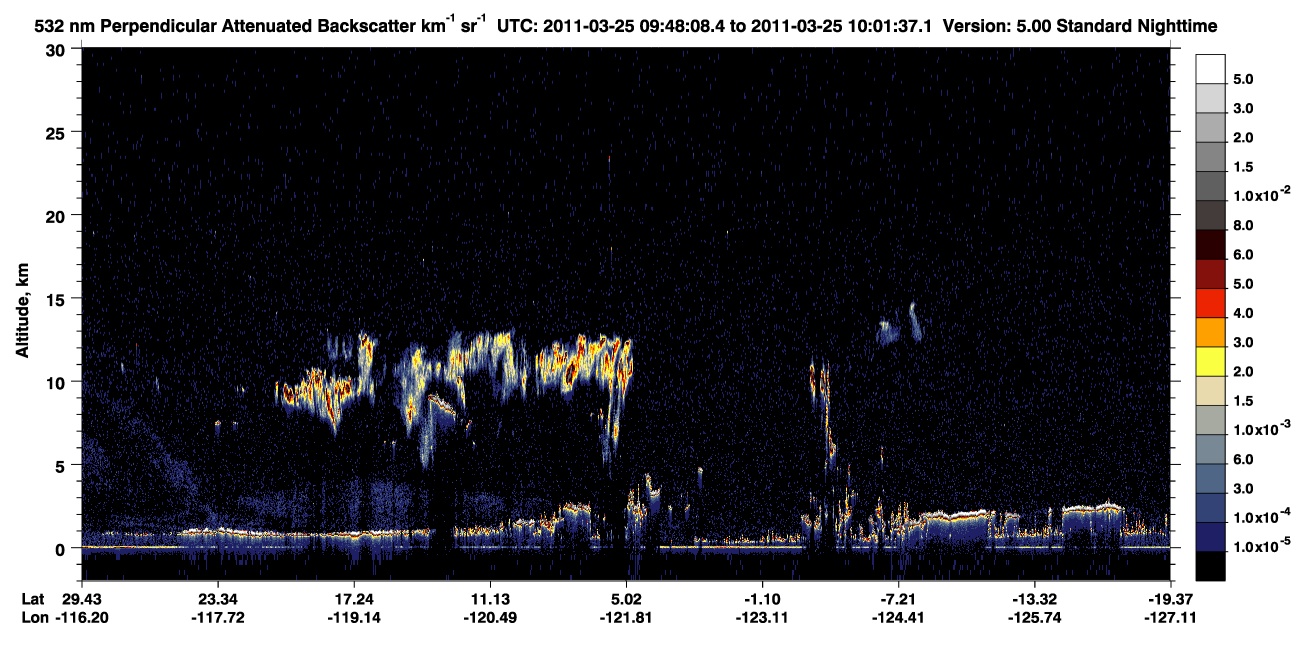 /calipso-imagery/data/BROWSE/production/V5-00/2011-03-25/2011-03-25_09-34-39_V5.00_2_2_CVDcolormap.png image missing