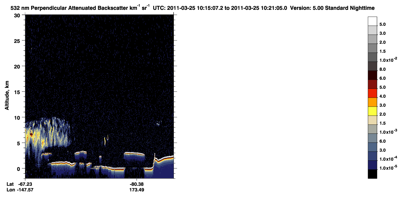 /calipso-imagery/data/BROWSE/production/V5-00/2011-03-25/2011-03-25_09-34-39_V5.00_4_2_CVDcolormap.png image missing