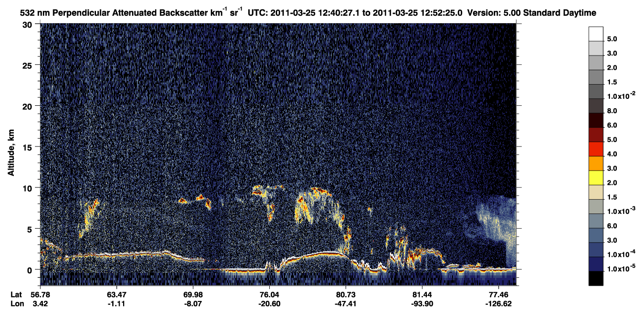 /calipso-imagery/data/BROWSE/production/V5-00/2011-03-25/2011-03-25_12-00-00_V5.00_4_2_CVDcolormap.png image missing