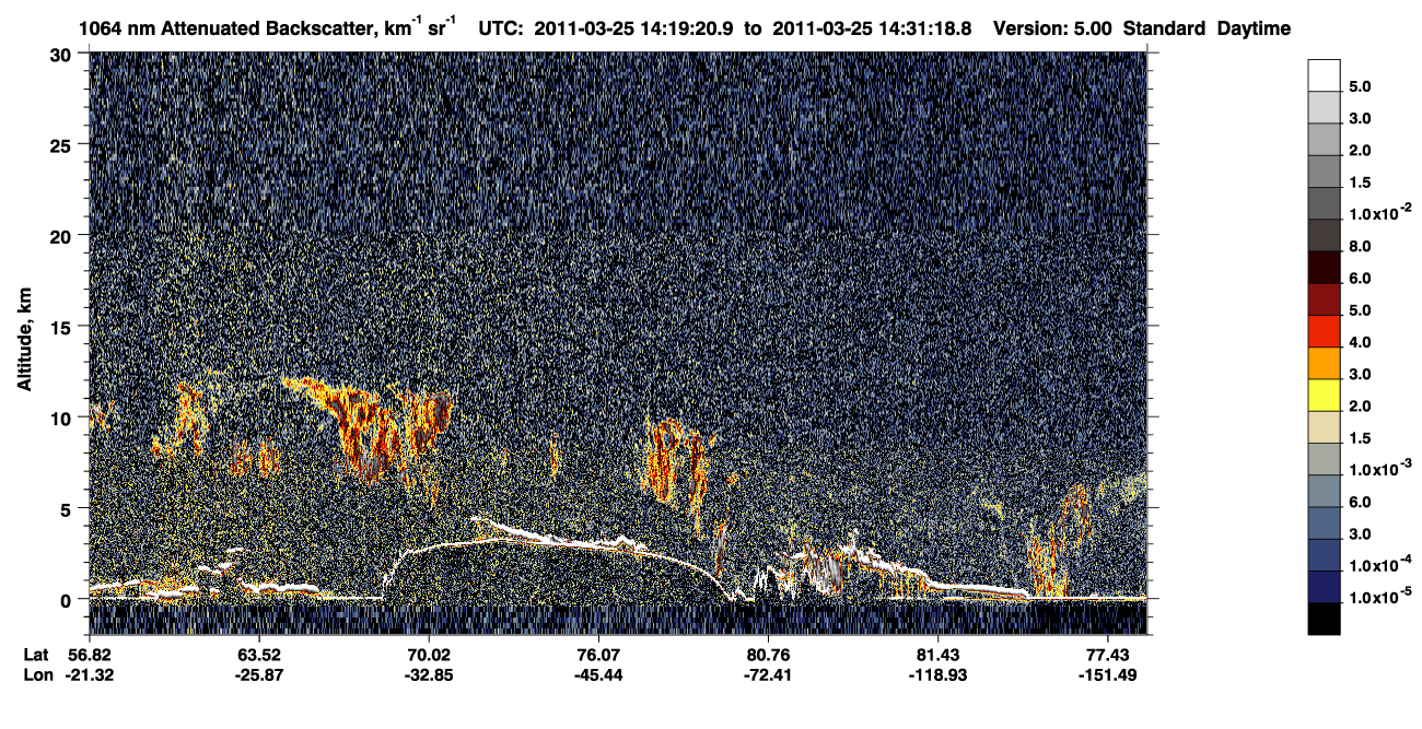 /calipso-imagery/data/BROWSE/production/V5-00/2011-03-25/2011-03-25_13-38-55_V5.00_4_4_CVDcolormap.png image missing