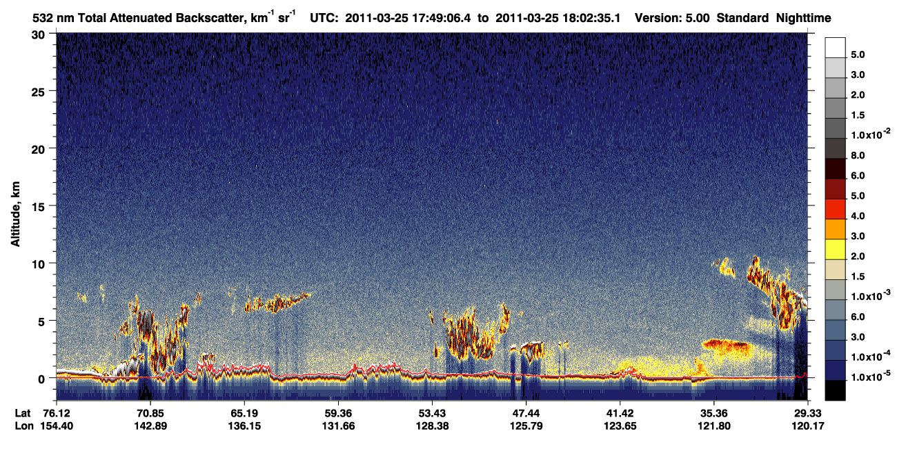 /calipso-imagery/data/BROWSE/production/V5-00/2011-03-25/2011-03-25_17-49-11_V5.00_1_1_CVDcolormap.png image missing