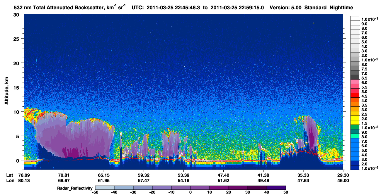 /calipso-imagery/data/BROWSE/production/V5-00/2011-03-25/2011-03-25_22-45-51_V5.00_1_1_cloudsat_rr.png