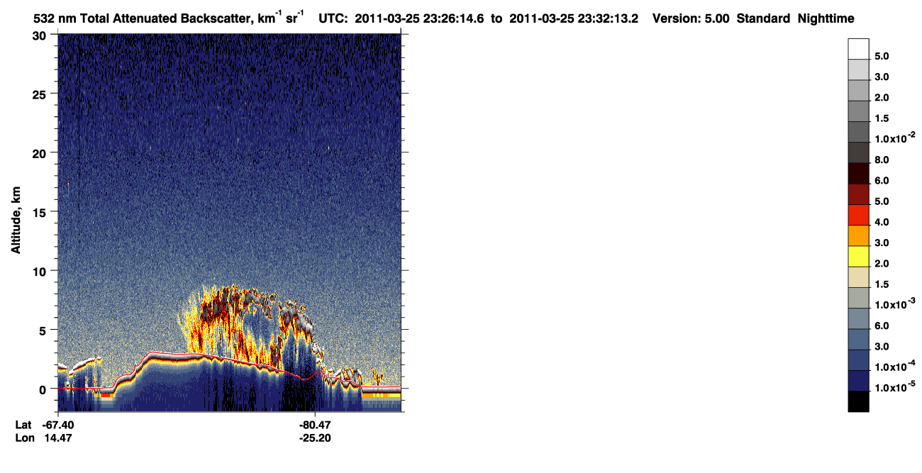 /calipso-imagery/data/BROWSE/production/V5-00/2011-03-25/2011-03-25_22-45-51_V5.00_4_1_CVDcolormap.png image missing