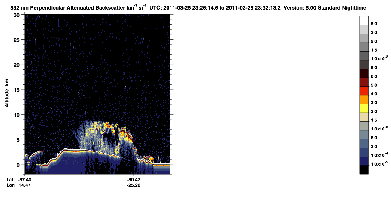 /calipso-imagery/data/BROWSE/production/V5-00/2011-03-25/2011-03-25_22-45-51_V5.00_4_2_CVDcolormap.png image missing